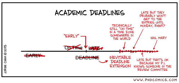 academic deadline comic